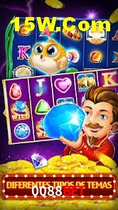 Player Reviews 0088Bet